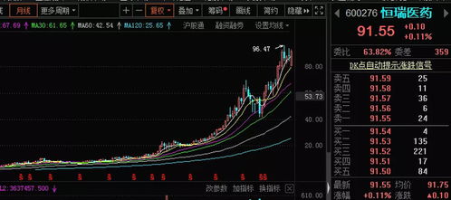 值得长期持有的10只股票,2024年长期持有的股票推荐一览表