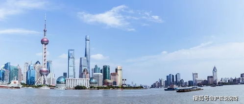 上海楼市 虹口区的发展潜力怎么样 这样买房才最正确