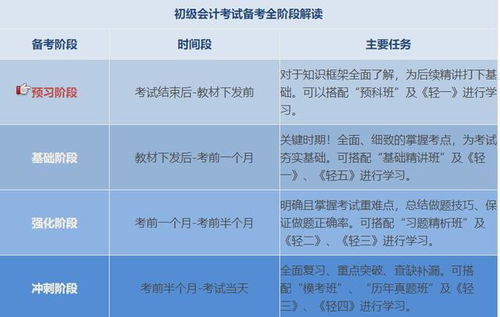 陕西怎么样，底薪是多少？待遇方面怎么样？做的一般是什么工业？快快快快