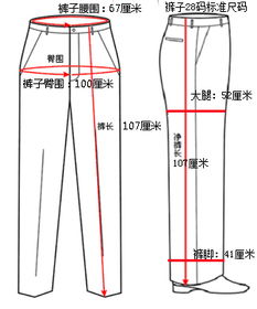 牛仔裤腰围怎么量