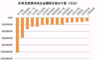 沪股通合资格股份名单，请问什么叫沪股通合资格股份