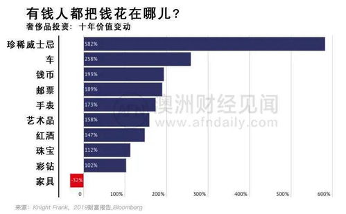 在澳洲,有钱人都是相似的 穷人则各有各的穷法...