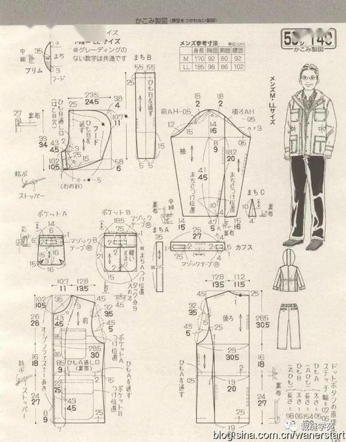 三套男士外套裤子 裁剪图,男士图那么那么难找