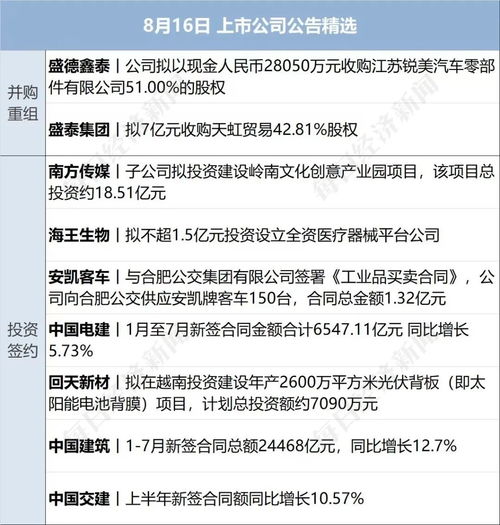 查重没过被退稿后，如何调整并重新投稿？