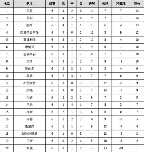 意甲最新推荐第六轮比赛,意甲2020一2021第六轮积分榜