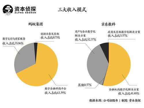 查重占式技术详解：如何有效避免内容重复