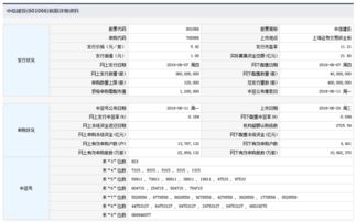 国元证券高澜股份怎样查询新股是否中签