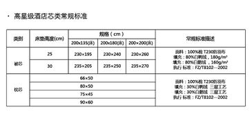 酒店停车位规范要求有哪些 (架空层停车场配置图集标准)