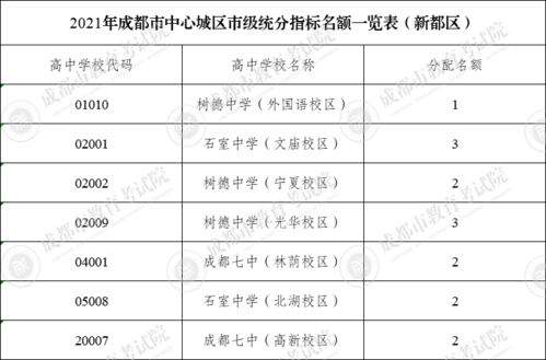 国产A√精品区二区三区四区,国产A√精品区二区三区四区概览