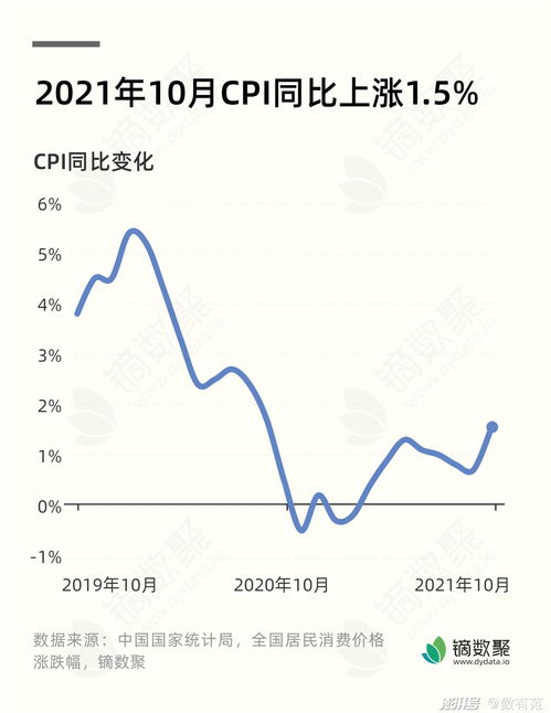 2025年10月黄道吉日查询一览表