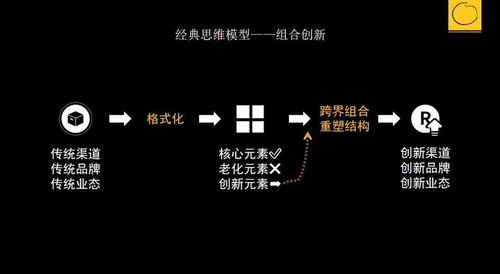 KK集团创始人吴悦宁 颜值即正义,社交即货币,个性即动力