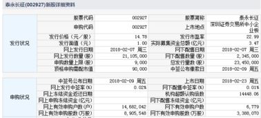 泰永长征新上市的MGR2系列是什么产品