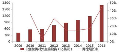 电网电气板块近期怎么样？观望还是参考买入？