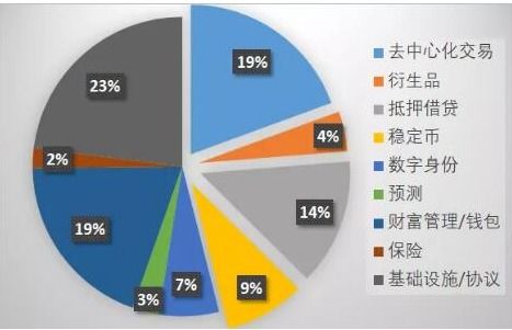 gx区块链,广东区块链产业蓬勃发展，引领数字经济新潮流