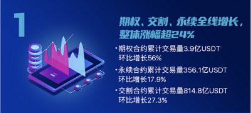 okb币要销毁的还剩多少,为什么这次OKB「销毁」，反而创造了价值？ okb币要销毁的还剩多少,为什么这次OKB「销毁」，反而创造了价值？ 词条