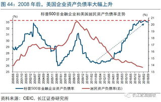 单位要融资上市 准备回购员工手里的股份 该不该卖股份?