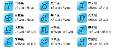 中国十二星座日期按阴历还是阳历, 中国十二星座日期按阴历还是阳历？</p><p></p><p><h3>按阳历计算星座