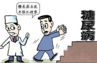 国家对糖尿病有补助政策吗 