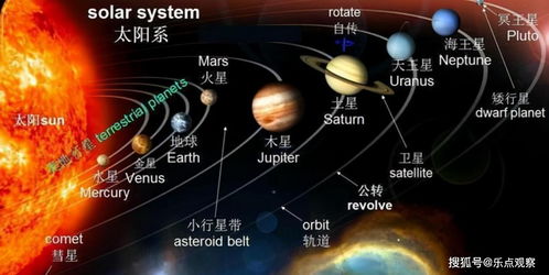 探测器抵达柯伊伯带,拍下真实画面 无法想象,这就是外太阳系