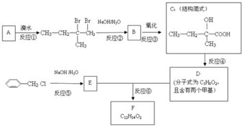 乙酸乙酯在KOH溶液催化下水解得到的产物是 A.乙酸和乙醇B.甲酸和乙醇C.乙酸钾和乙醇D.乙酸和甲醇 题目和参考答案 青夏教育精英家教网 