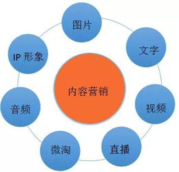 停车场已成为朝阳行业，那么，该如何赚钱呢？|JN江南·(中国)体育官方网站(图2)