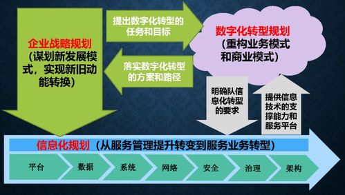 智慧乡村与农民信息素养提升计划,智慧农村?农家信息素养提高计划(图6)