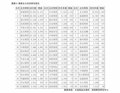 招行信用卡有专享分期额度吗招商出了一个专享额度是什么