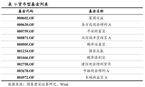  ena币总量,EA币总量:了解EA币发行总量和通货紧缩机制 快讯