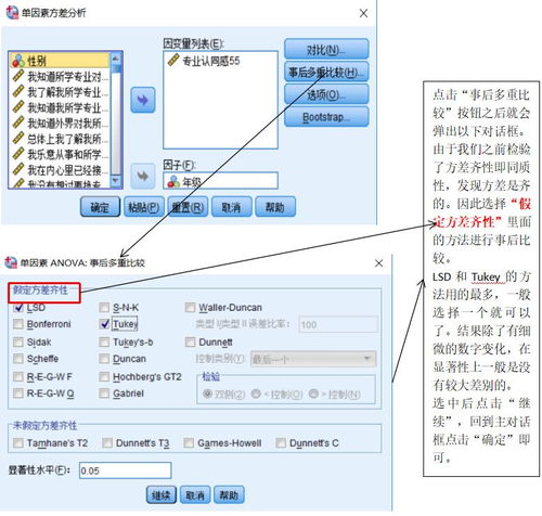 spss modeler单因素方差分析 SPSS教程8 单因素方差分析