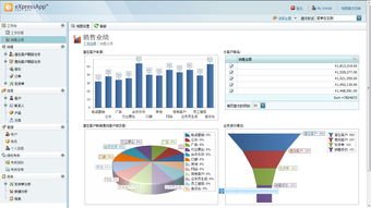 Devexpress XAF框架 基本知识及安装软件介绍