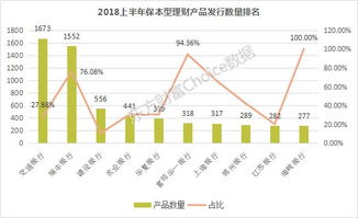  台北富邦银行资产规模如何,台北富邦银行资产规模分析 天富登录