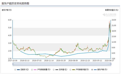  富邦股份最新业绩报告查询,富邦股份连续3日被主力资金减仓 天富平台