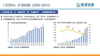 万科究竟是什么性质的企业？