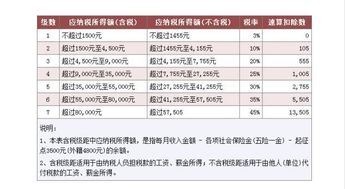 如果委买价报高了，它的实际成交价会高吗?