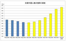 《中文导报》 日本中文产业