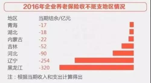 对公务员不再超生即开除 生育政策正走在正确的道路上