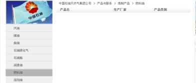 中石油、中石化、中海油的下属燃料油销售公司都有哪些?请高人指教！谢谢、、、