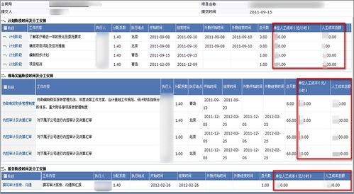 erp房地产管理软件多少钱(erp房地产管理软件多少钱一套)