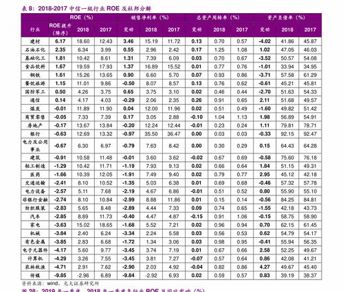 沈阳一本理科院校有哪些专业