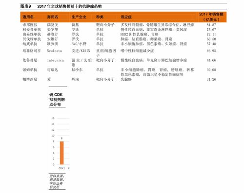 20万人民币等于多少卢布,人民币对卢布的汇率。 20万人民币等于多少卢布,人民币对卢布的汇率。 百科