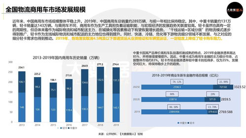 有关普惠金融的数据资料,什么是普惠金融?