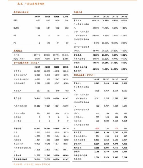 科沃斯股票代码是多少