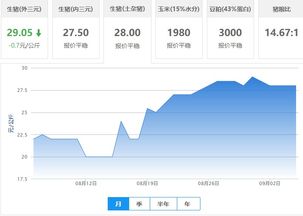  富邦官网报价查询网站入口,富邦官网报价查询网站入口——轻松获取最新报价信息 天富官网