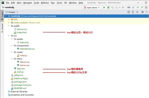 vue项目目录结构