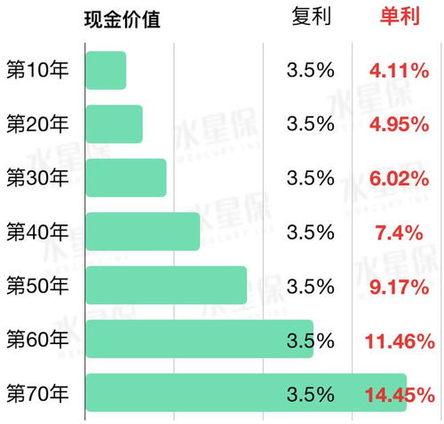 再次奉劝2022年起,别再瞎买房了