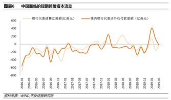 people币未来前景,people币 people币未来前景,people币 生态