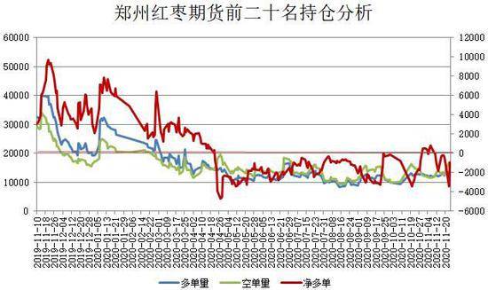 世博.期货题材一身的600638趋势如何？如何操作？