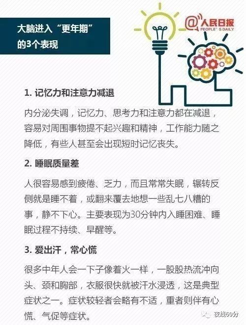 脑子里老是记不住东西 快来测测你的大脑年龄..... 