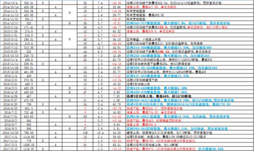 比特币接收地址查询,如何获取自己专属的比特币地址？