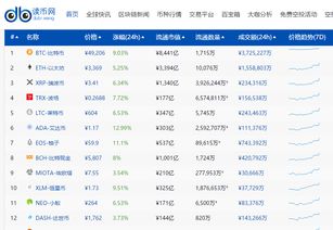 inj币最新资讯,区块链行业怎么赚钱 inj币最新资讯,区块链行业怎么赚钱 应用